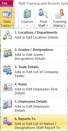 Staff Training and Records System Menu Managers