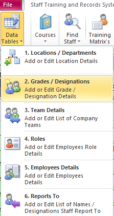 Staff Training and Records System Menu Grades