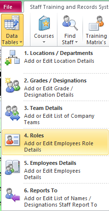 Staff Training and Records System Menu Roles