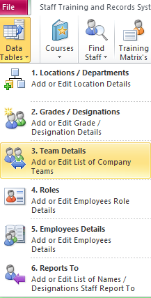 Staff Training and Records System Menu Teams