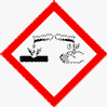 GHS05 Symbol Corrosive