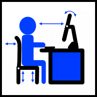 Display Screen Equipment Risk Assessment - User Self Fill - The Keyboard