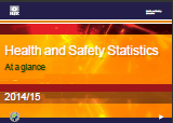 Health and Safety Executive: 2014-2015 Health and Safety Statistics