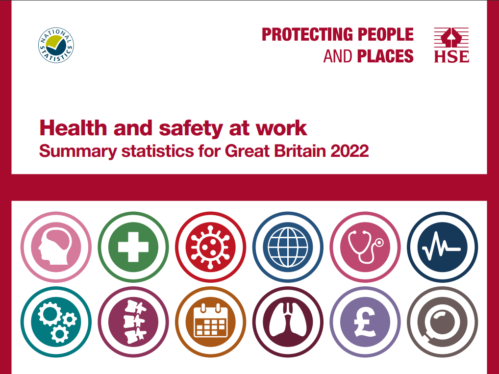 Health and Safety Executive: 2021-2022 Health and Safety Statistics