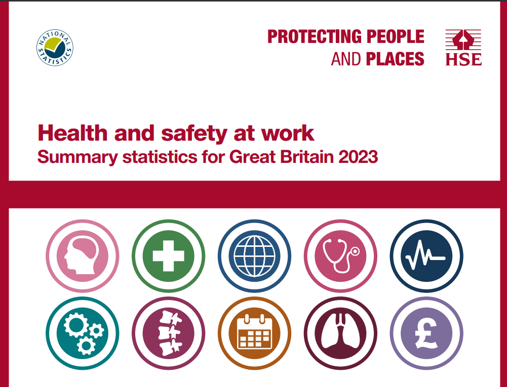 Health and Safety Executive: 2022-2023 Health and Safety Statistics