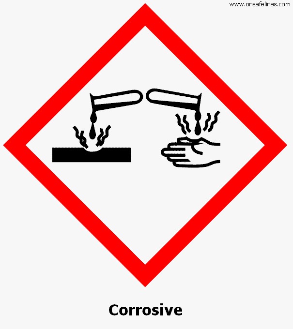 Corrosive symbol