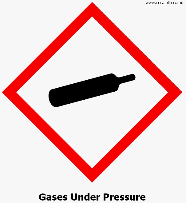 Gases under pressure symbol